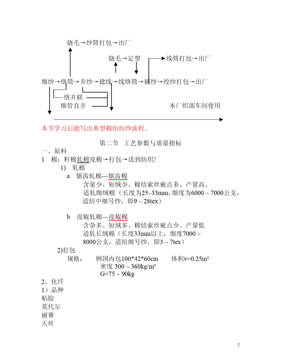 纺纱工艺设计_电子版教程_第2页