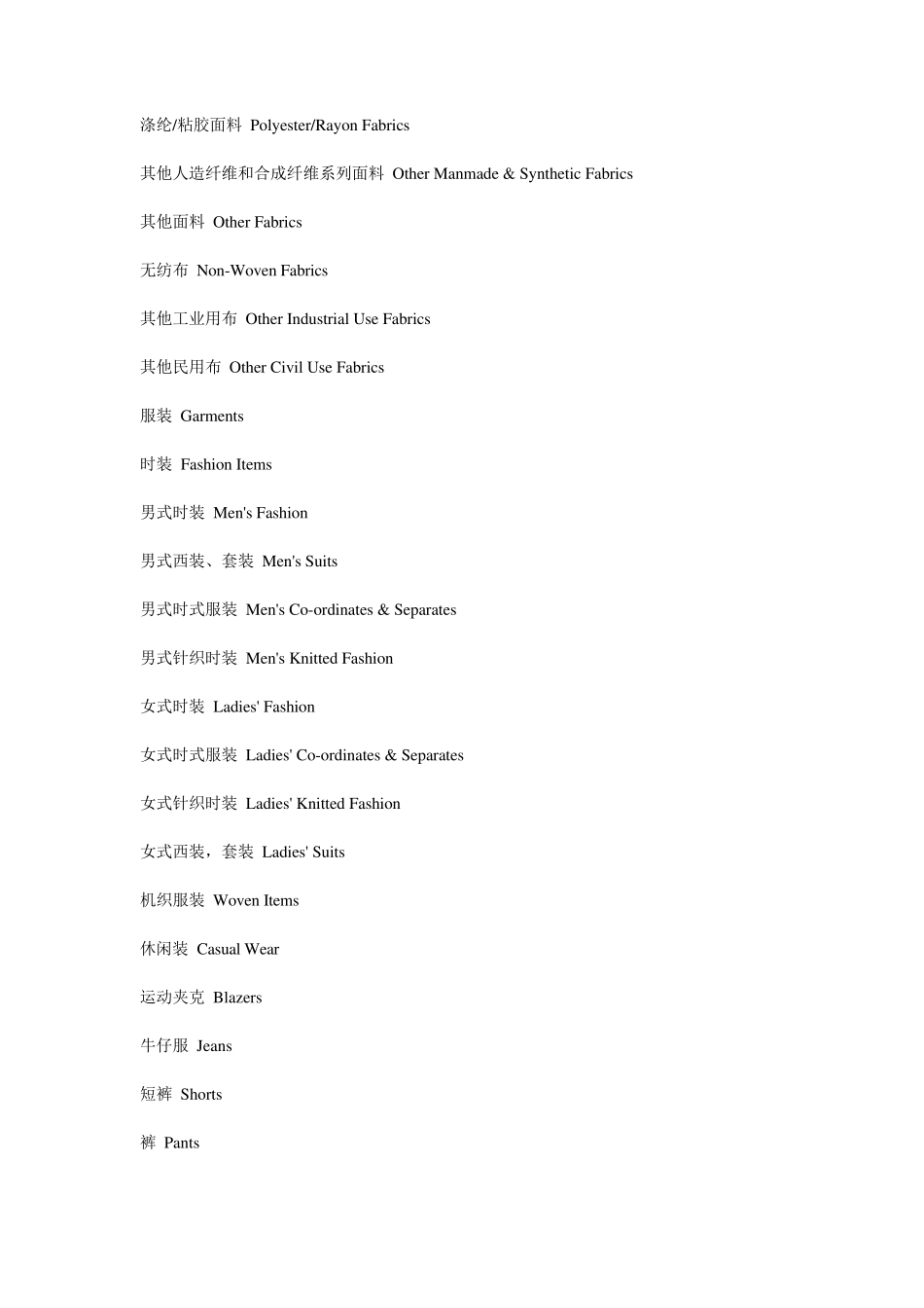 纺织专业英文术语_第3页