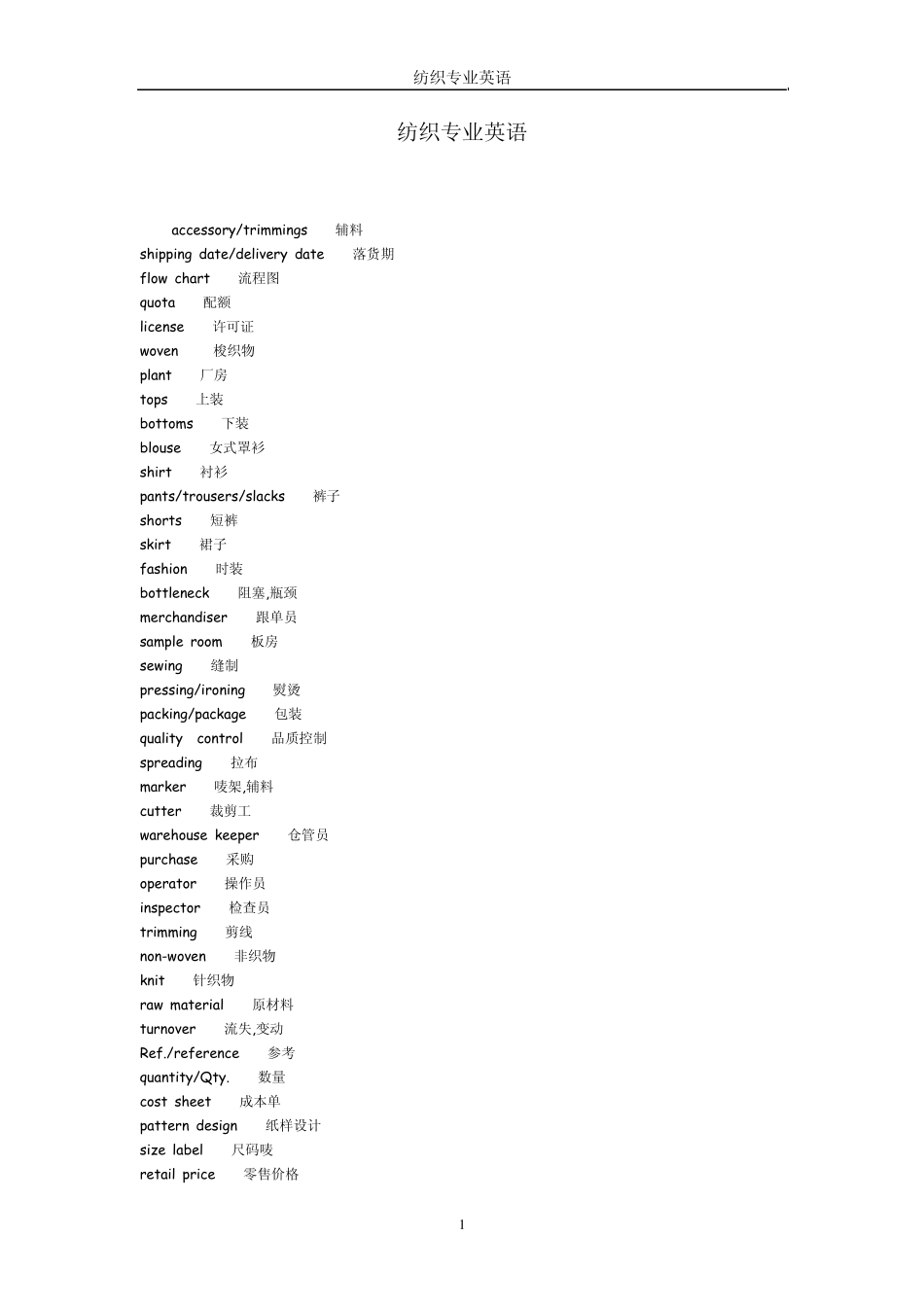 纺织专业英语_第1页