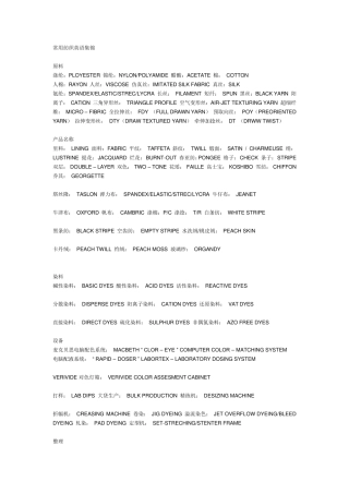 纺织业的中英文对照术语