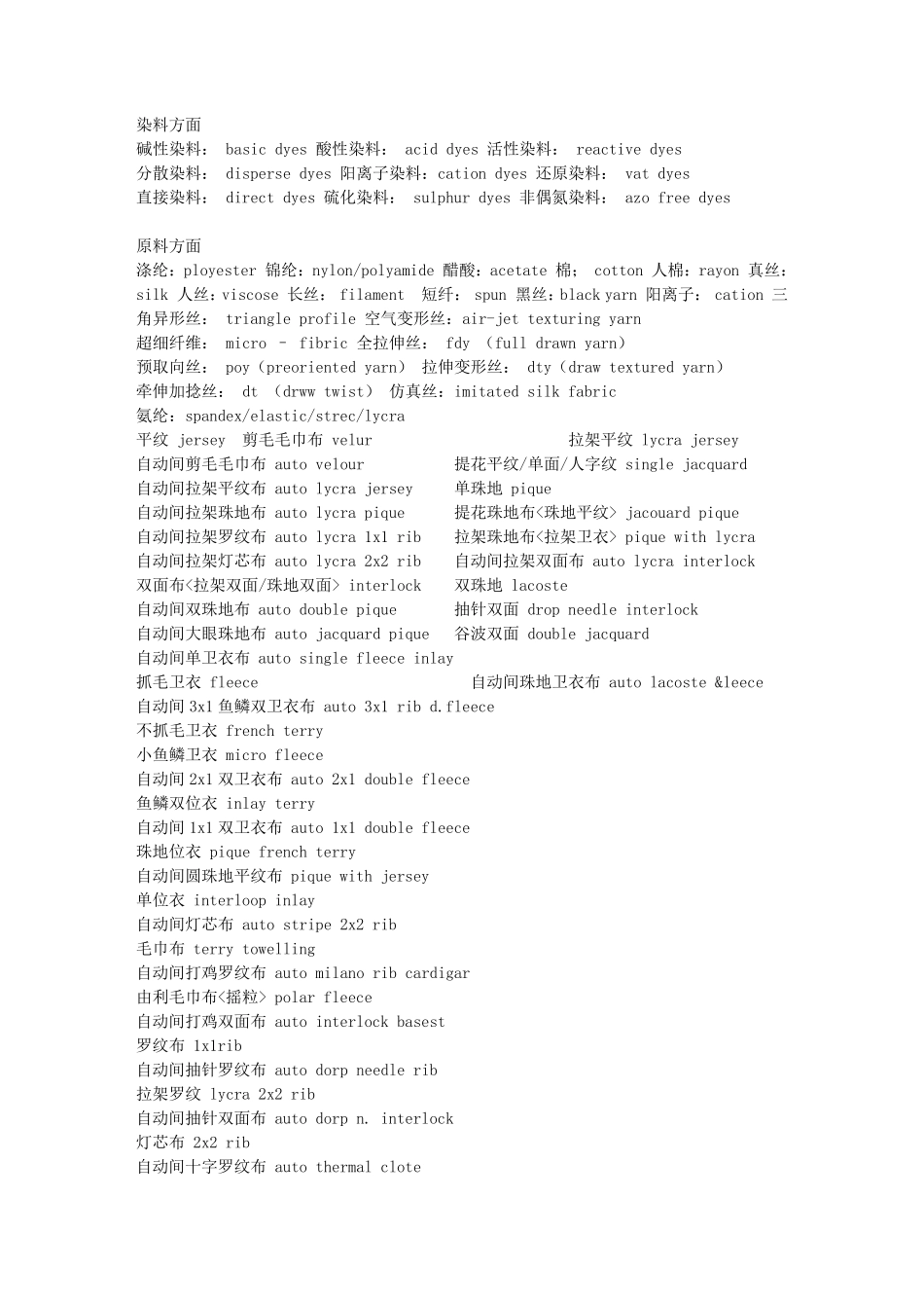 纺织印染专业英语单词_第2页