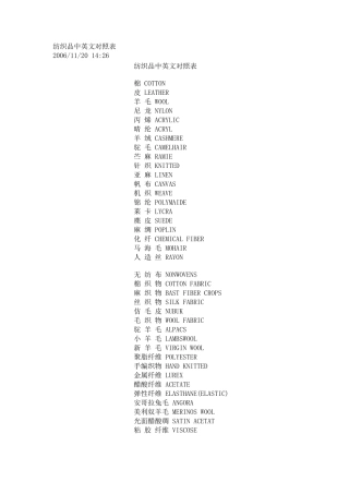 纺织品中英文对照表