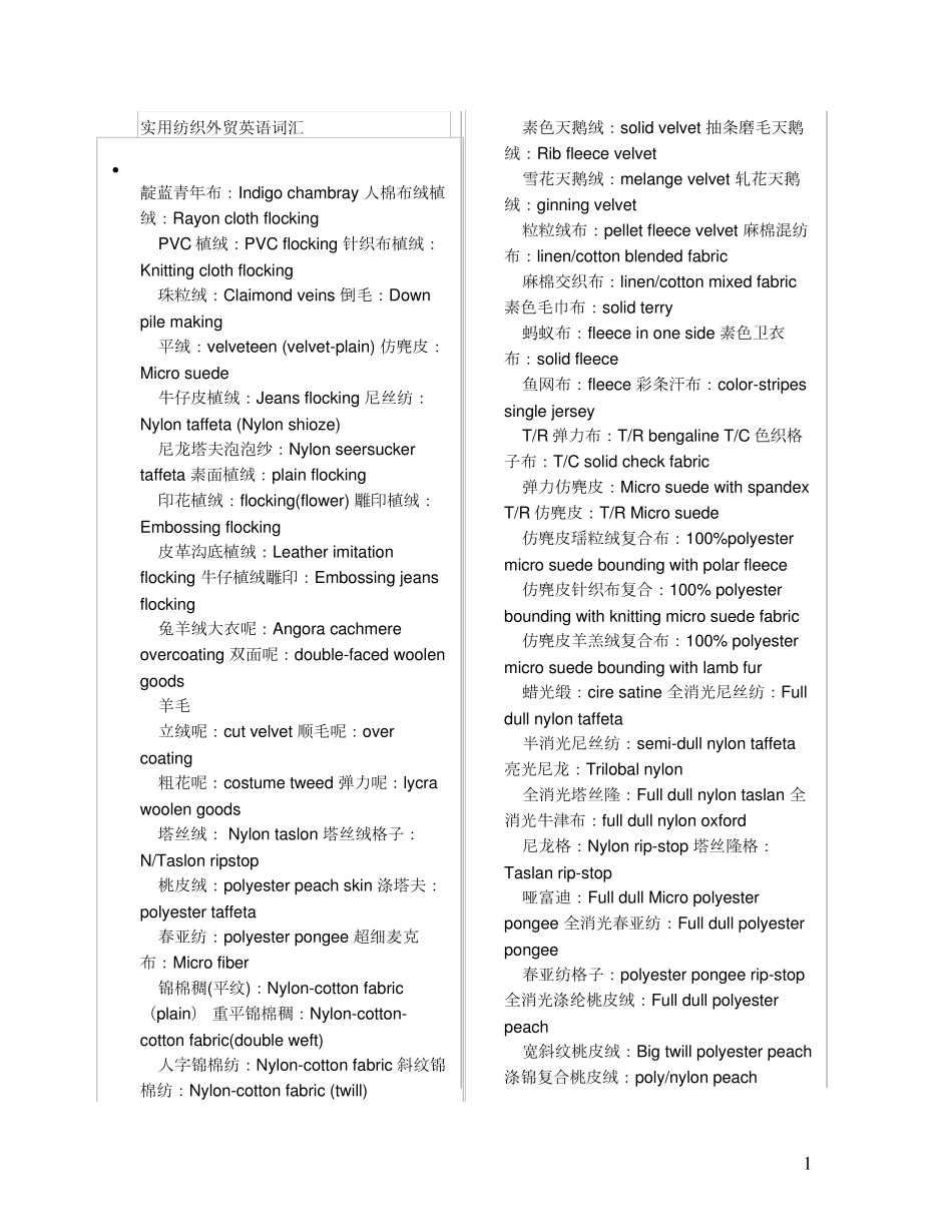 纺织外贸英语_第1页
