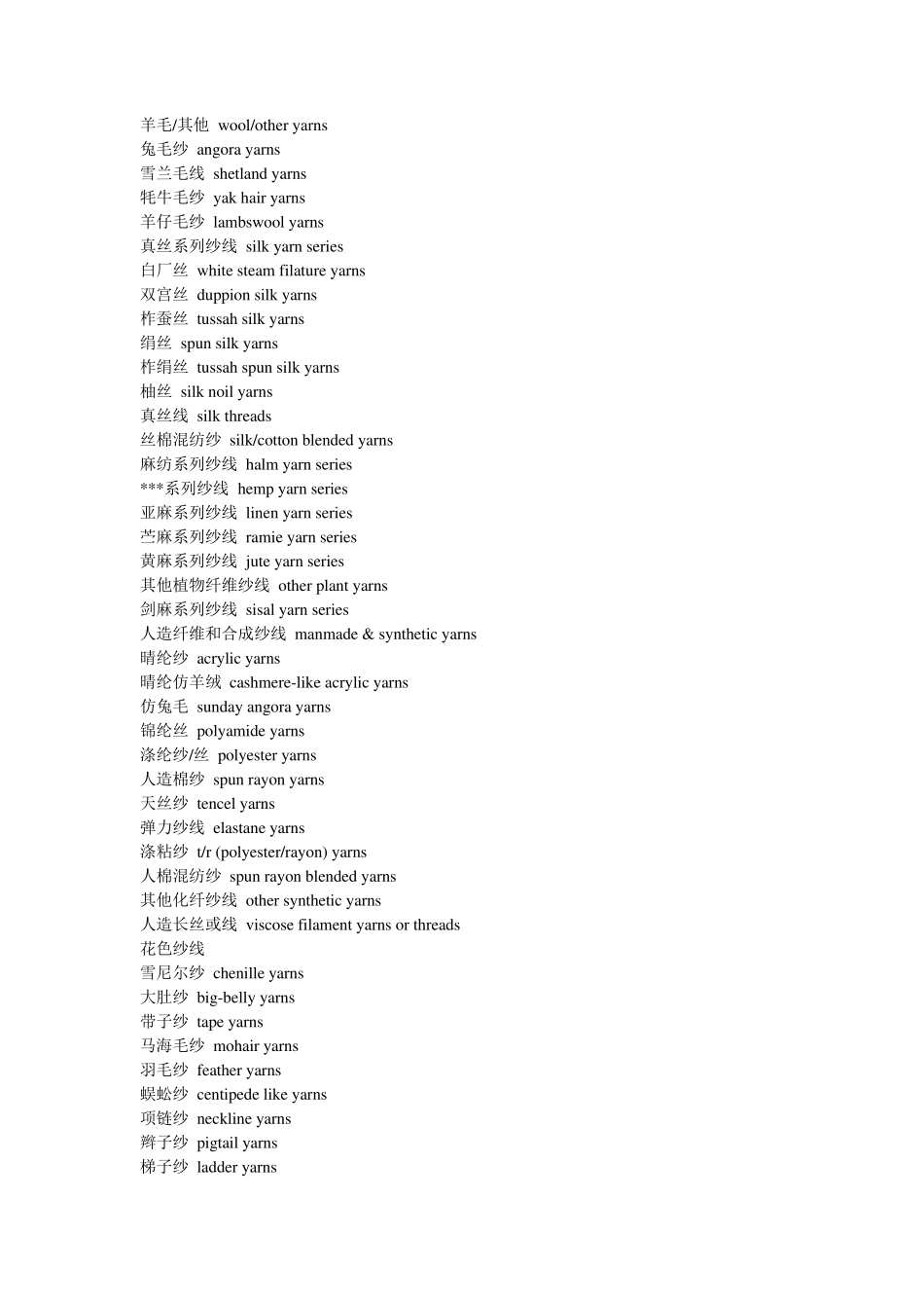 纺织外贸常用英语_第2页