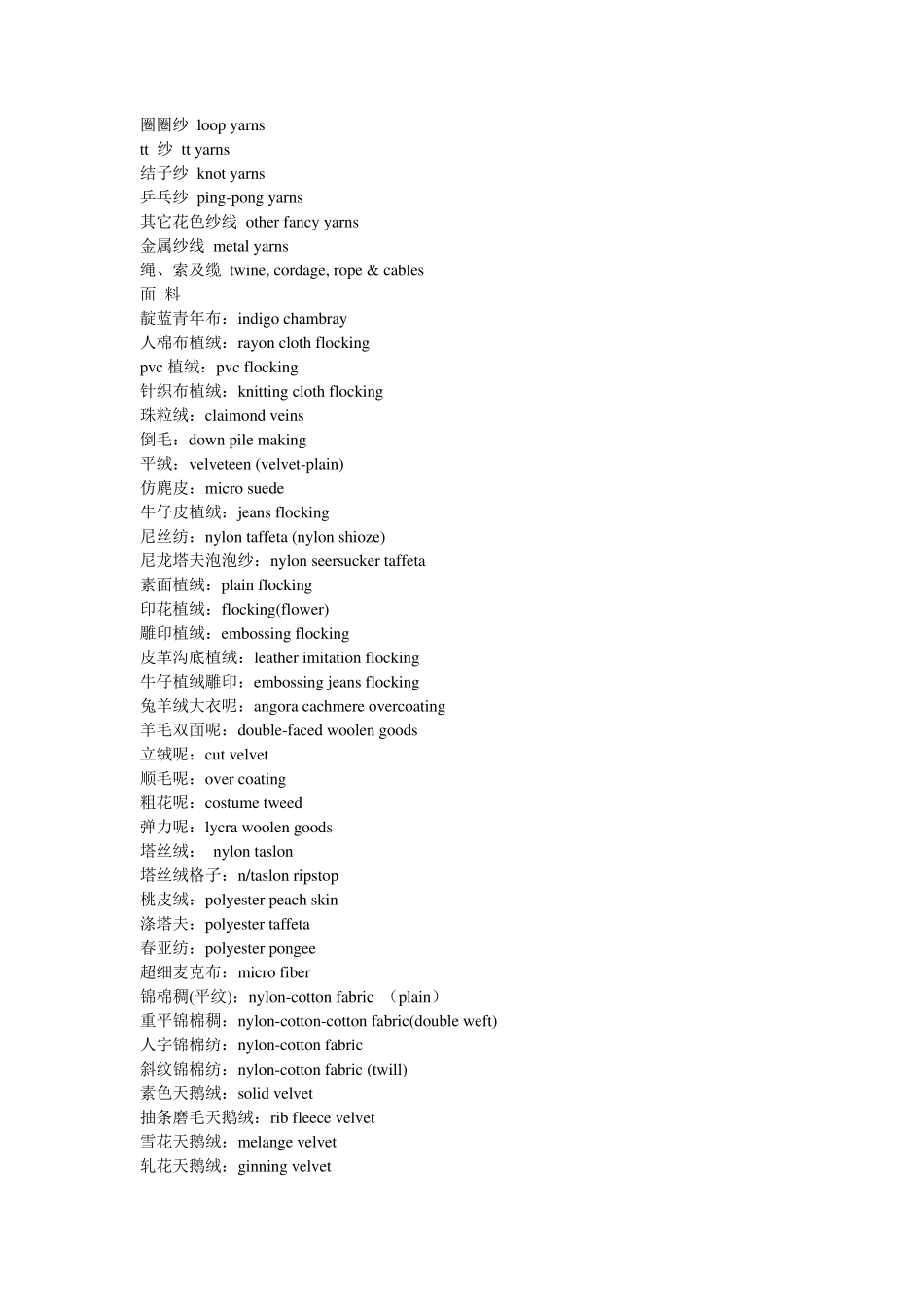 纺织外贸常用英语_第3页