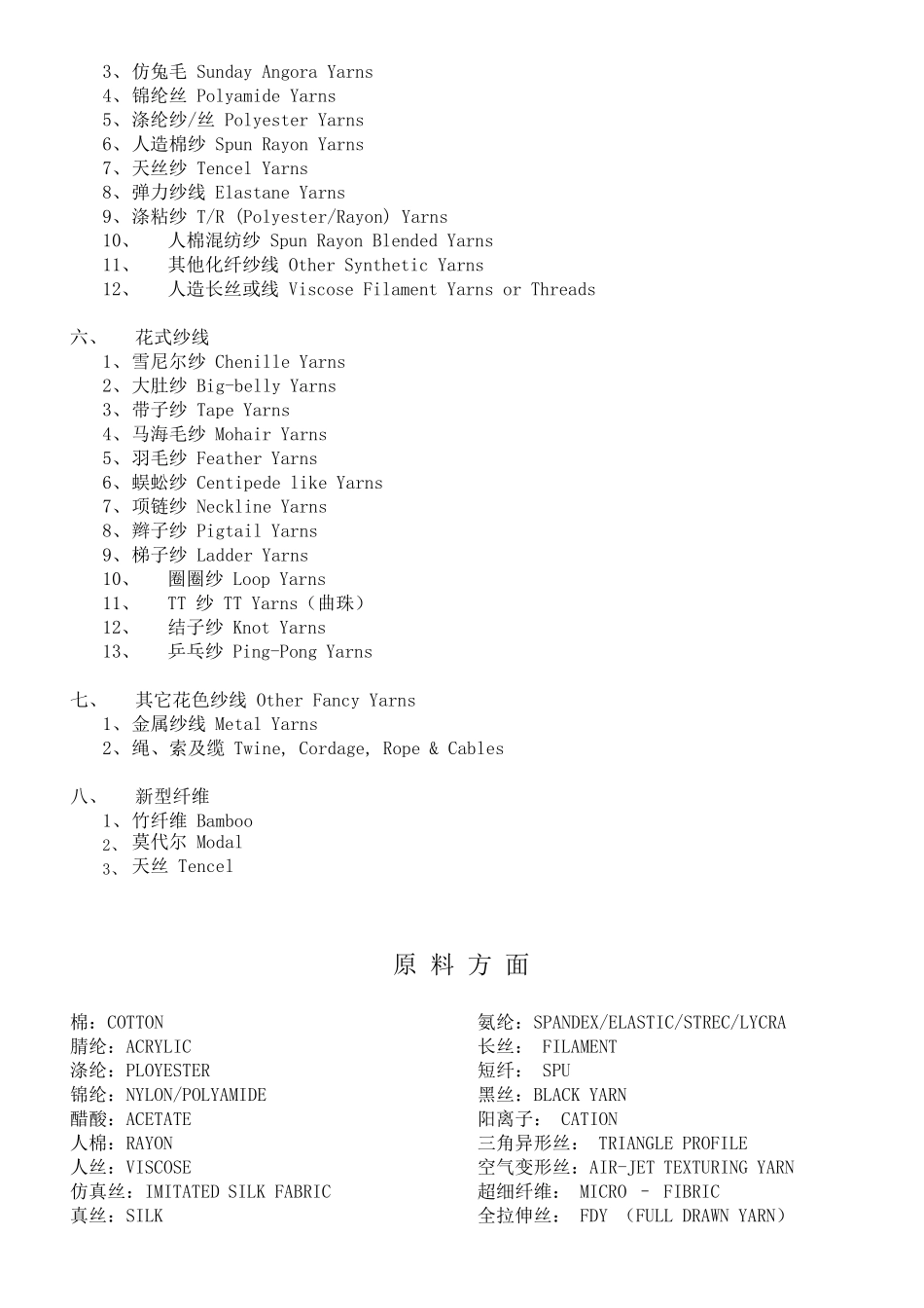 纺织常用中英文_第2页