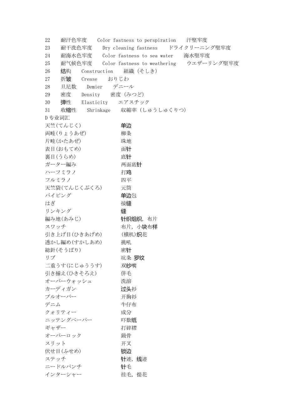 纺织日语用语_第3页