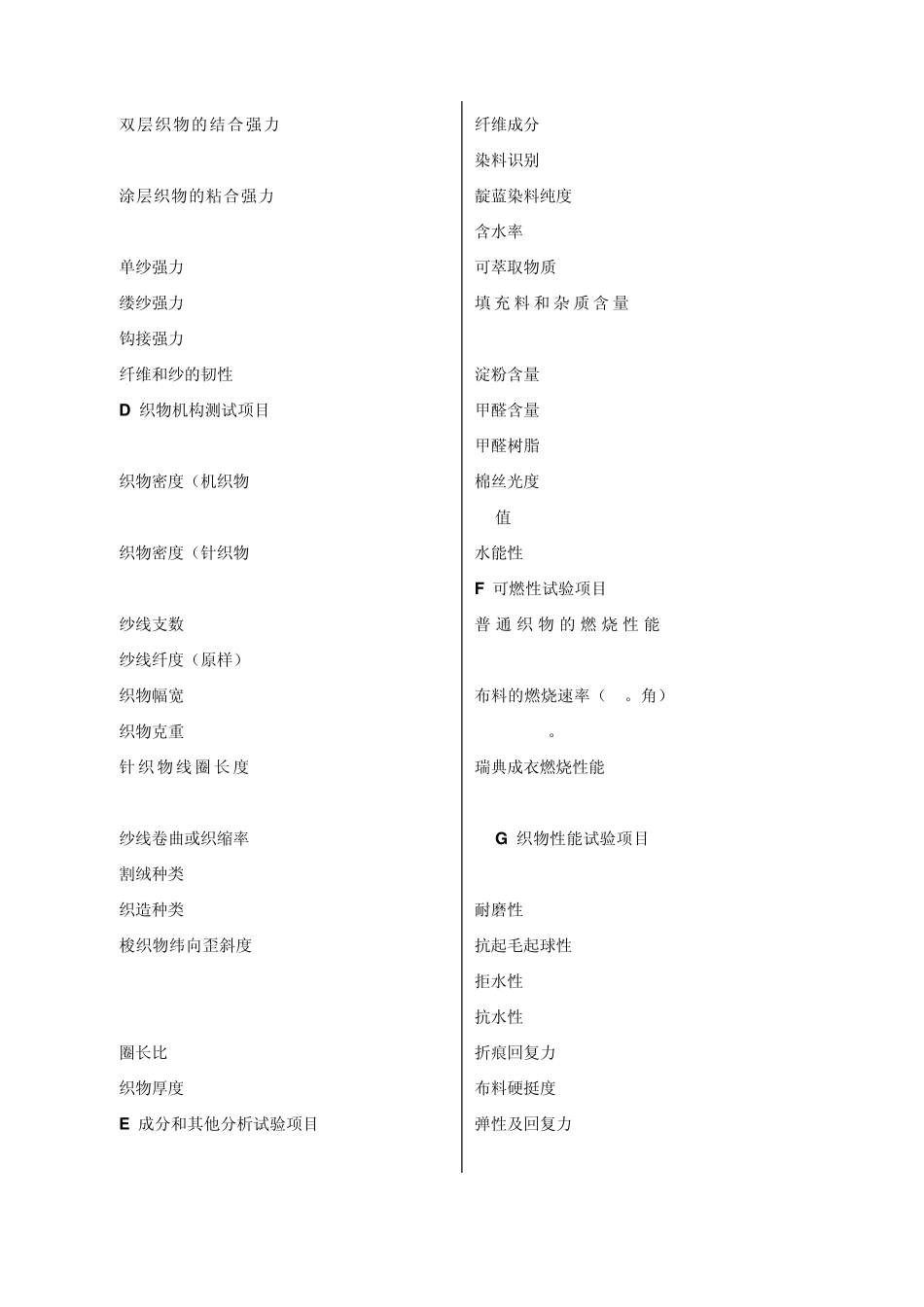 纺织测试英语_第2页