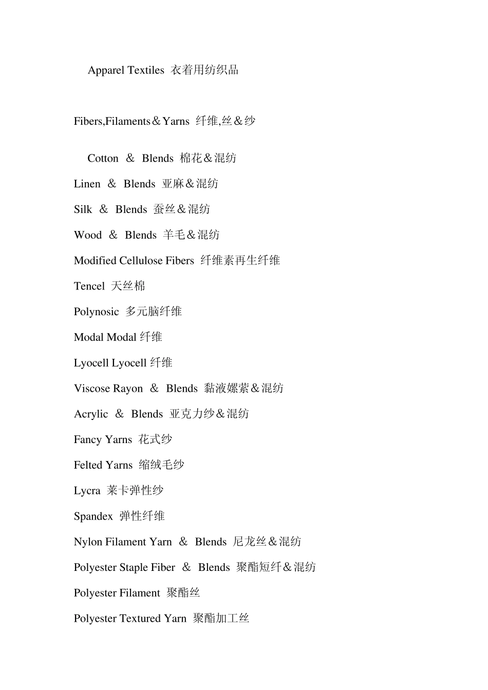 纺织纤维国际名称对照表_第1页
