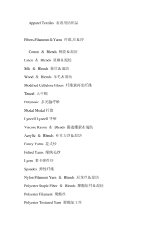 纺织纤维国际名称对照表