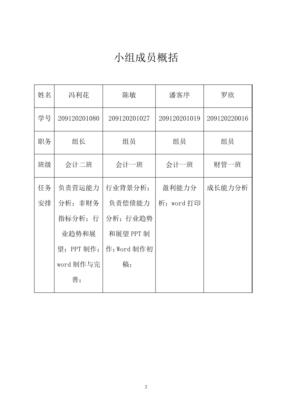 纺织行业分析_第2页