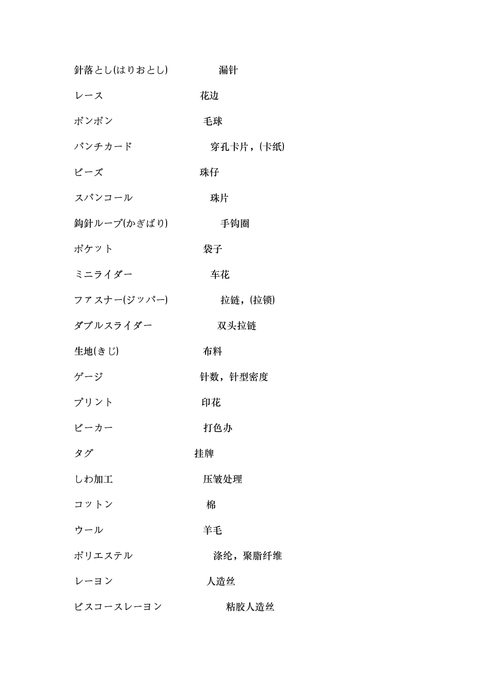 纺织行业常用日语专业术语_第3页