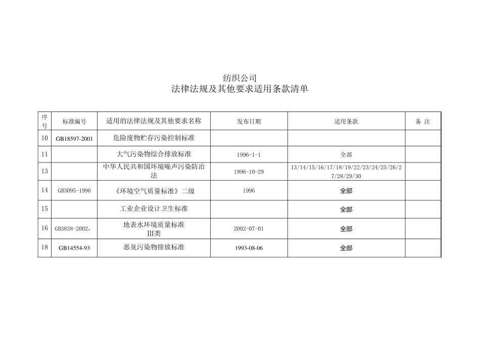 纺织行业法律法规及其他要求适用条款清单_第3页