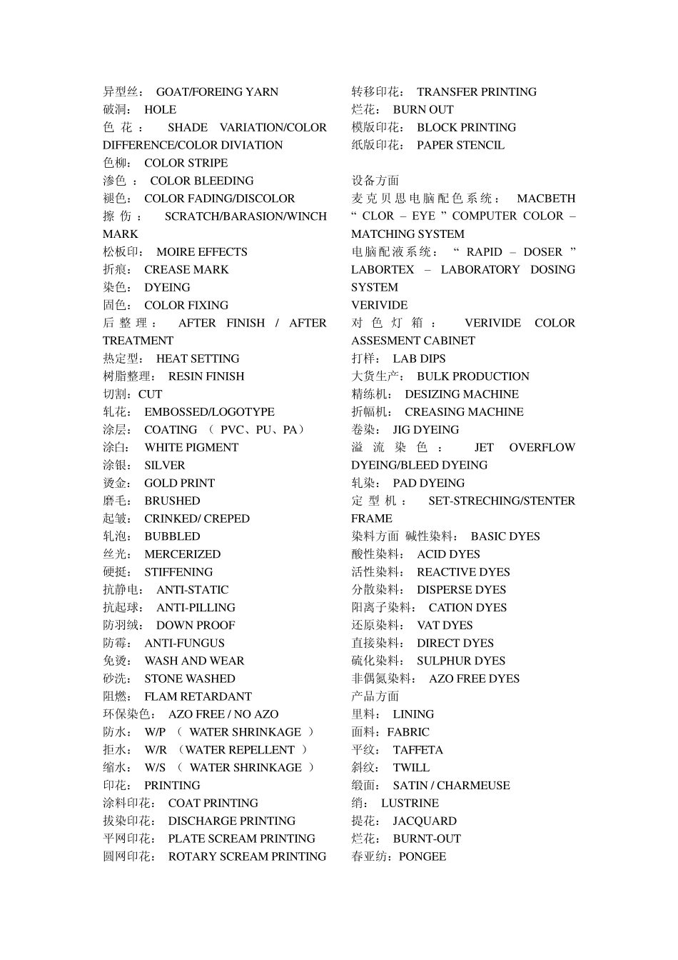纺织行业英语词汇_第2页