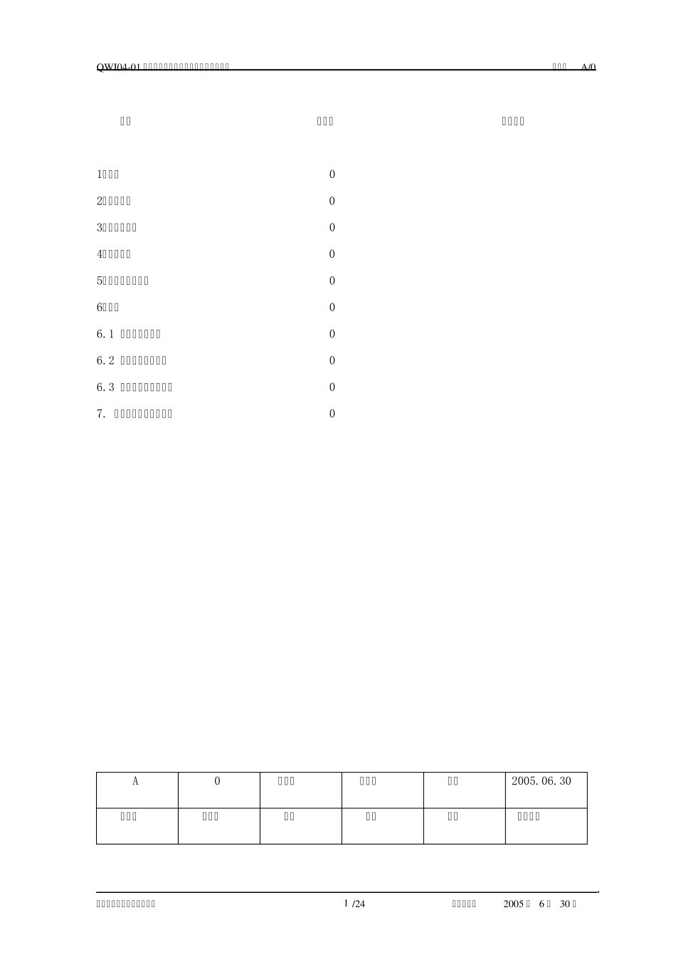 纺织行业质量管理体系审核作业指导书_第1页
