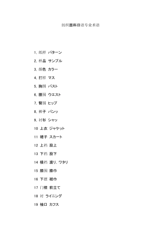 纺织面料日语专业术语
