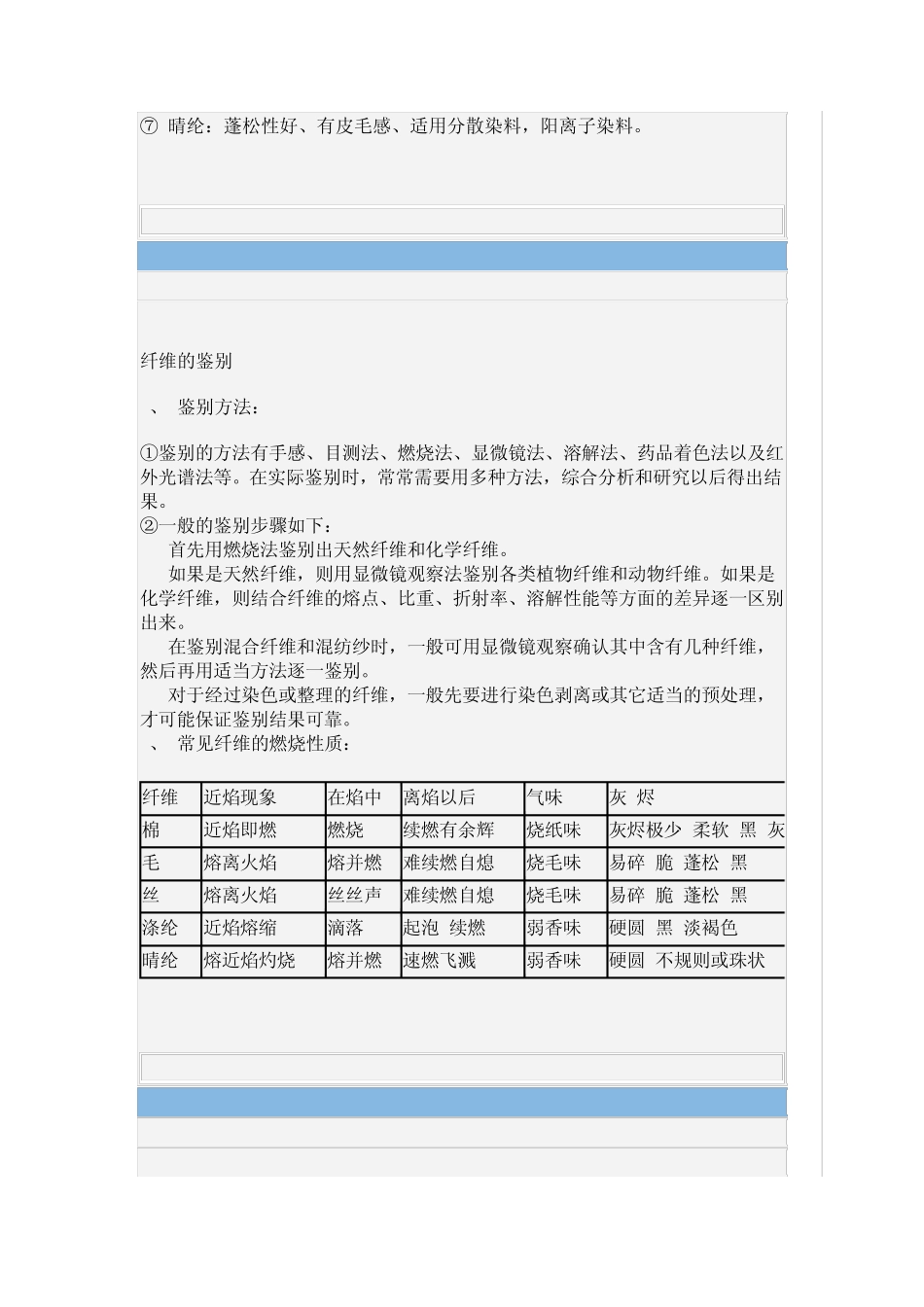 纺织面料知识_第2页