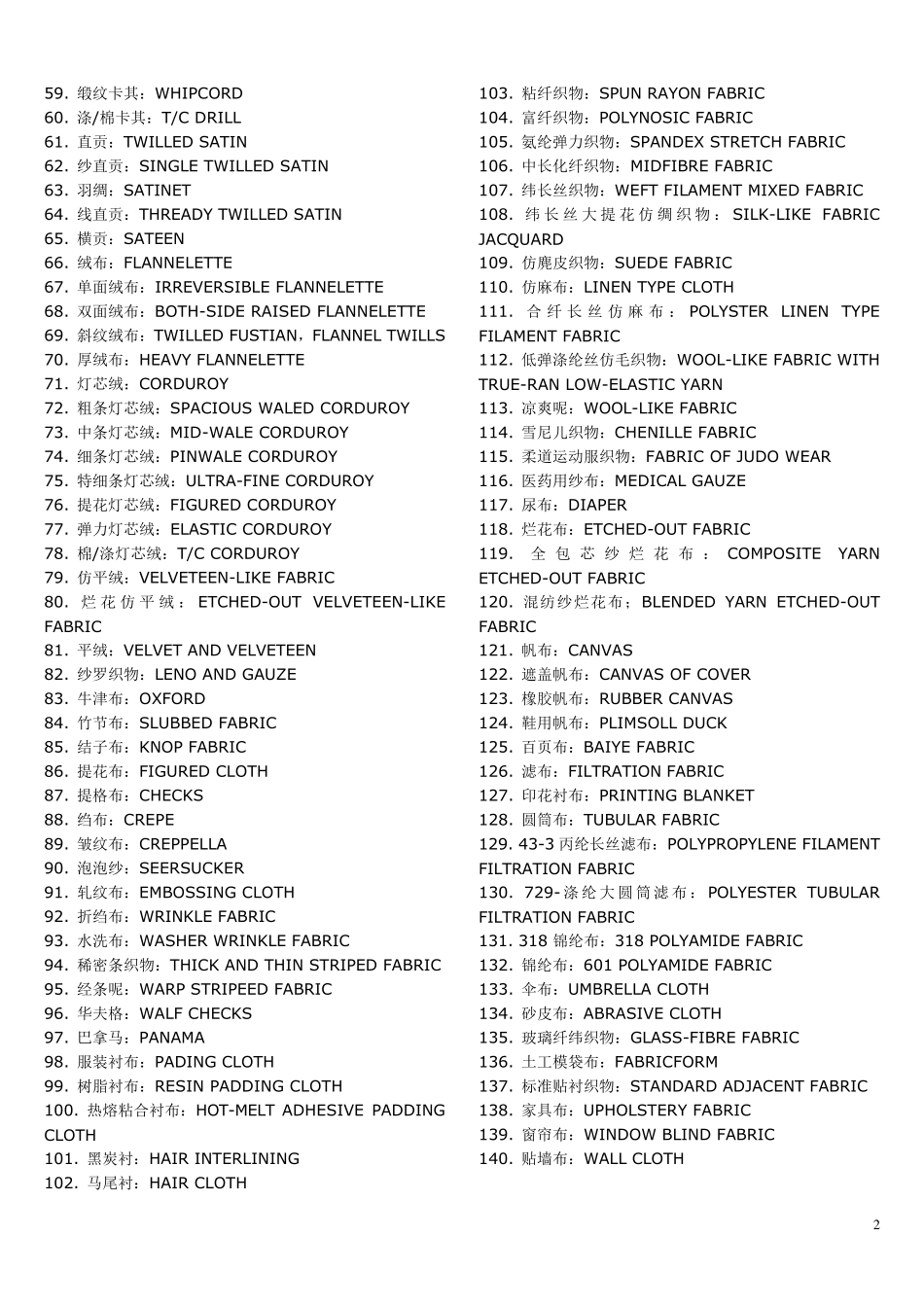 纺织面料英语词汇_第2页