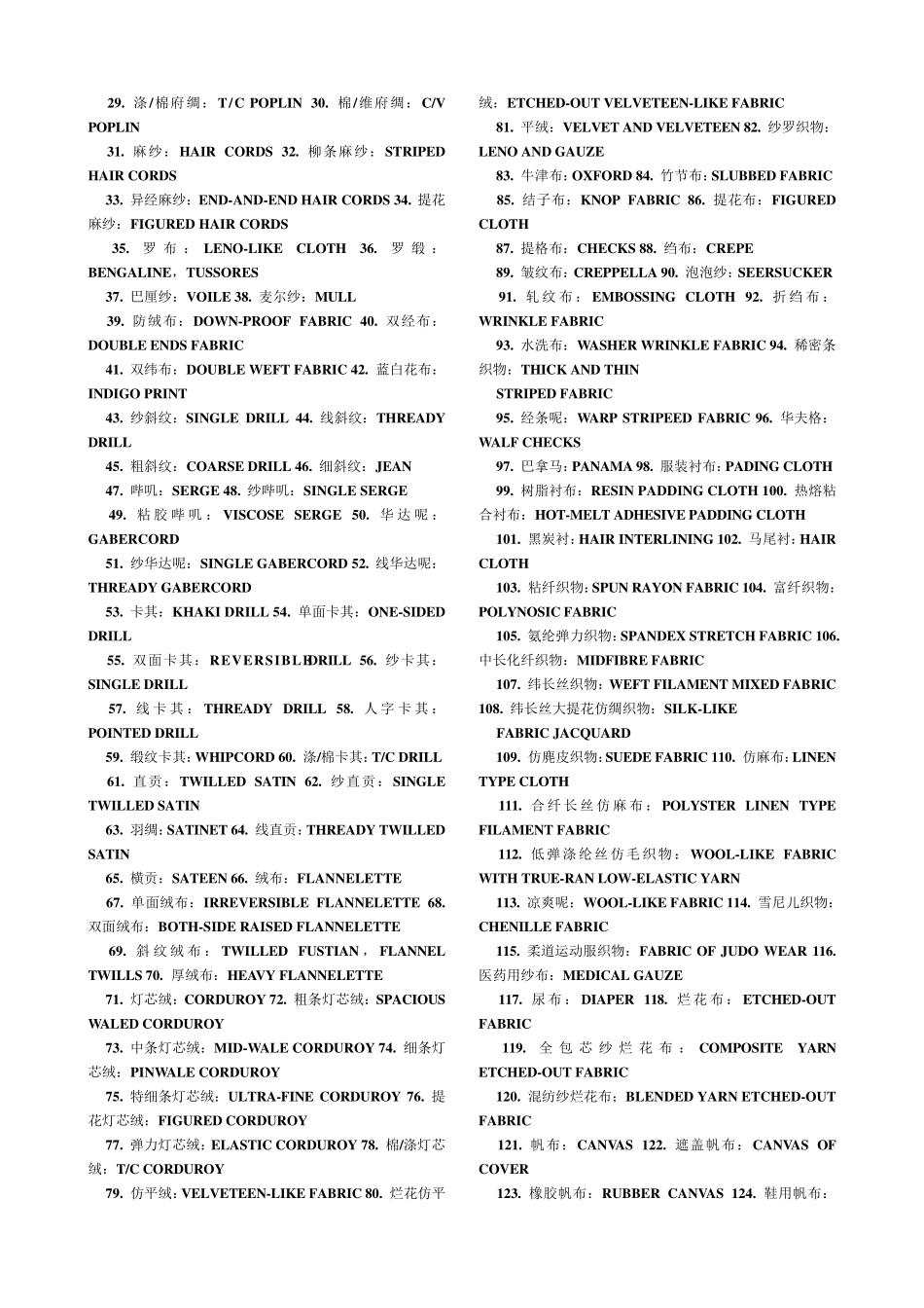纺织面料英语词汇大全_第2页