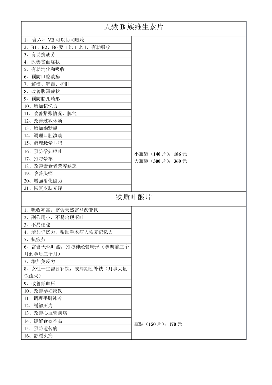 纽崔莱保健食品功效_第2页