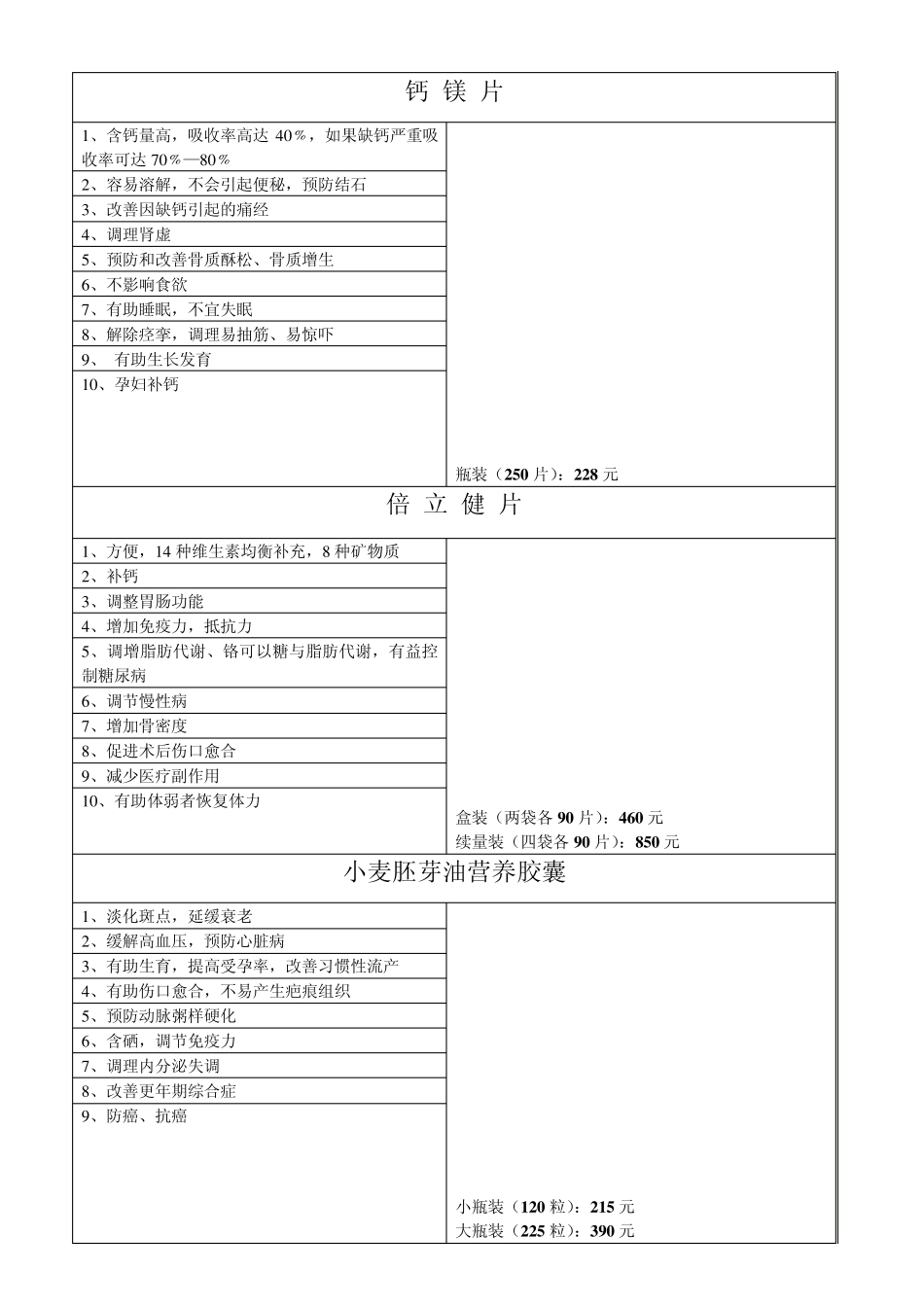 纽崔莱保健食品功效_第3页