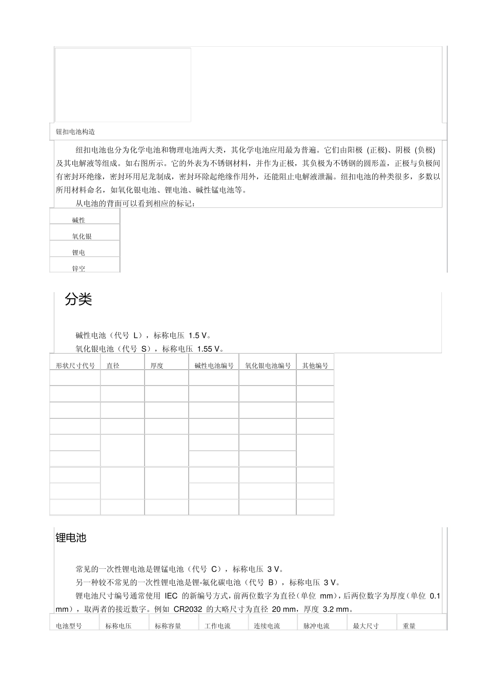 纽扣电池知识_第2页