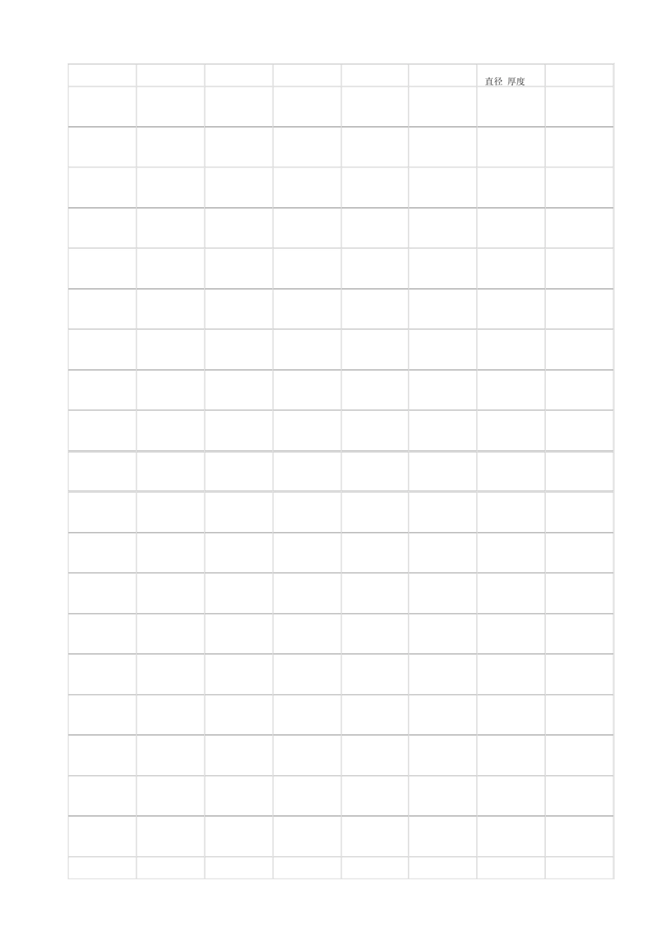 纽扣电池知识_第3页