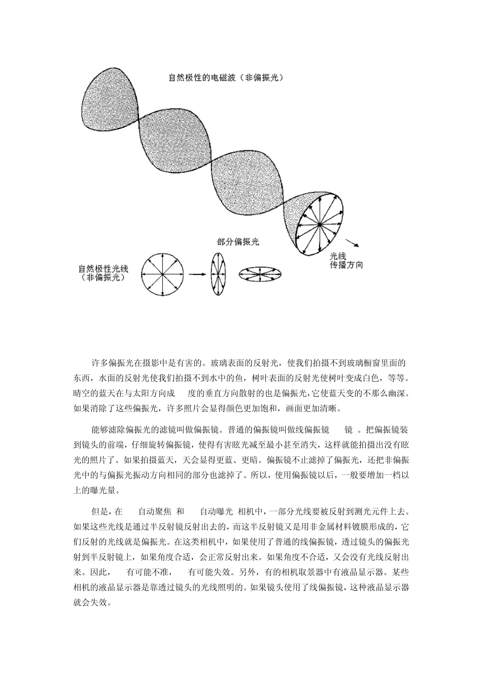 线偏振镜(PL)和圆偏振镜(CPL)的原理与使用_第2页