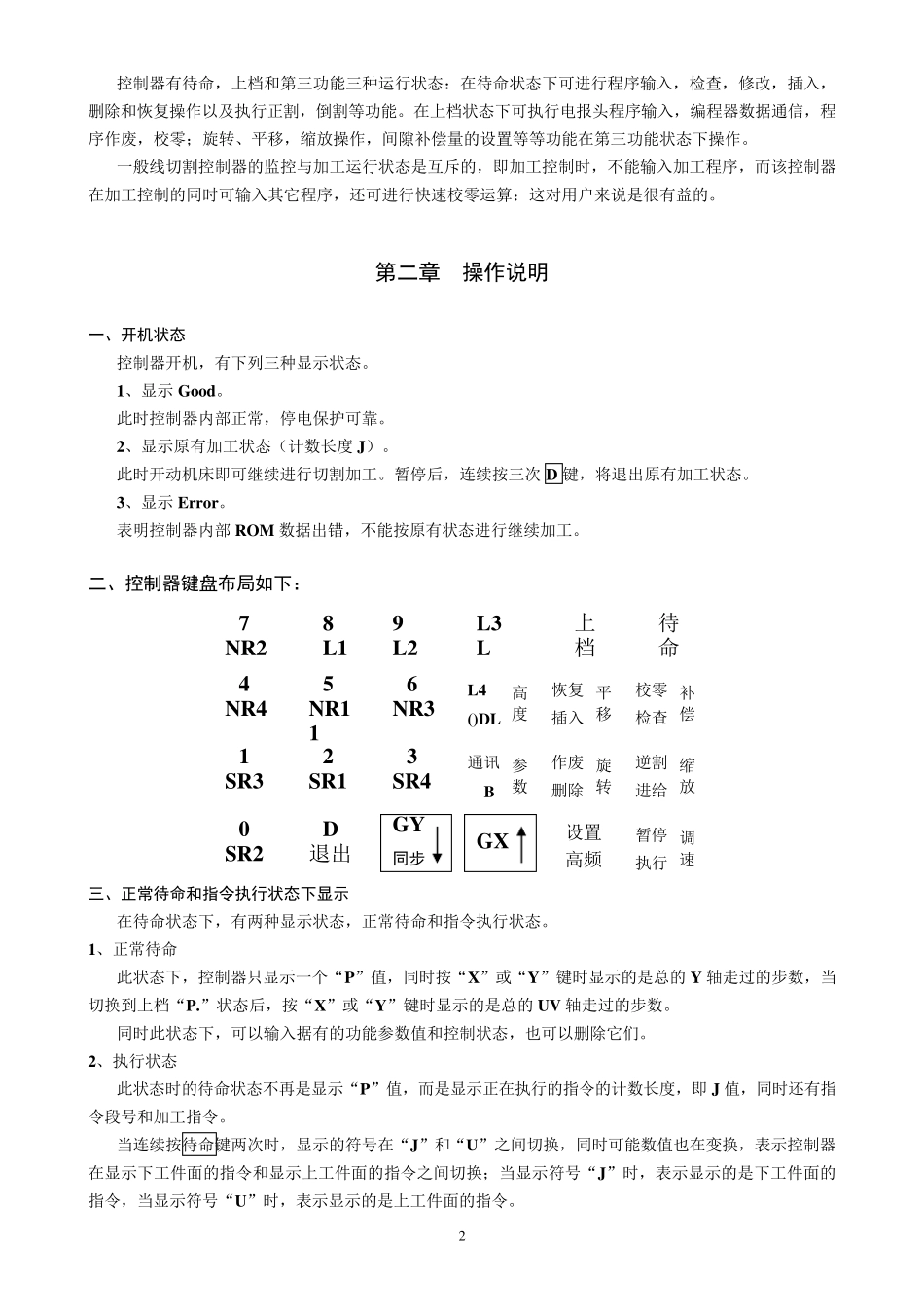 线切割控制器说明书AB_第2页