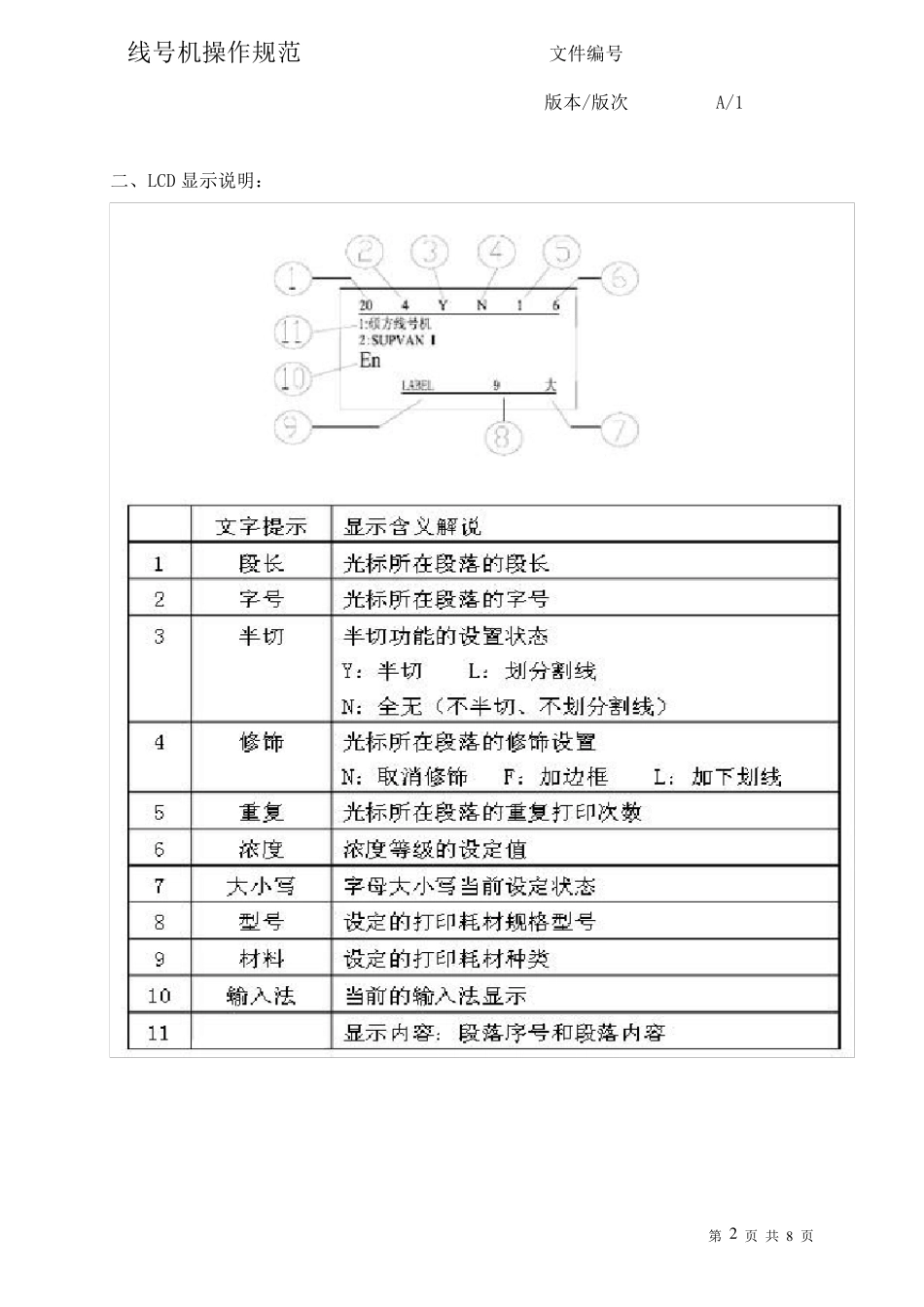 线号机使用规范_第3页