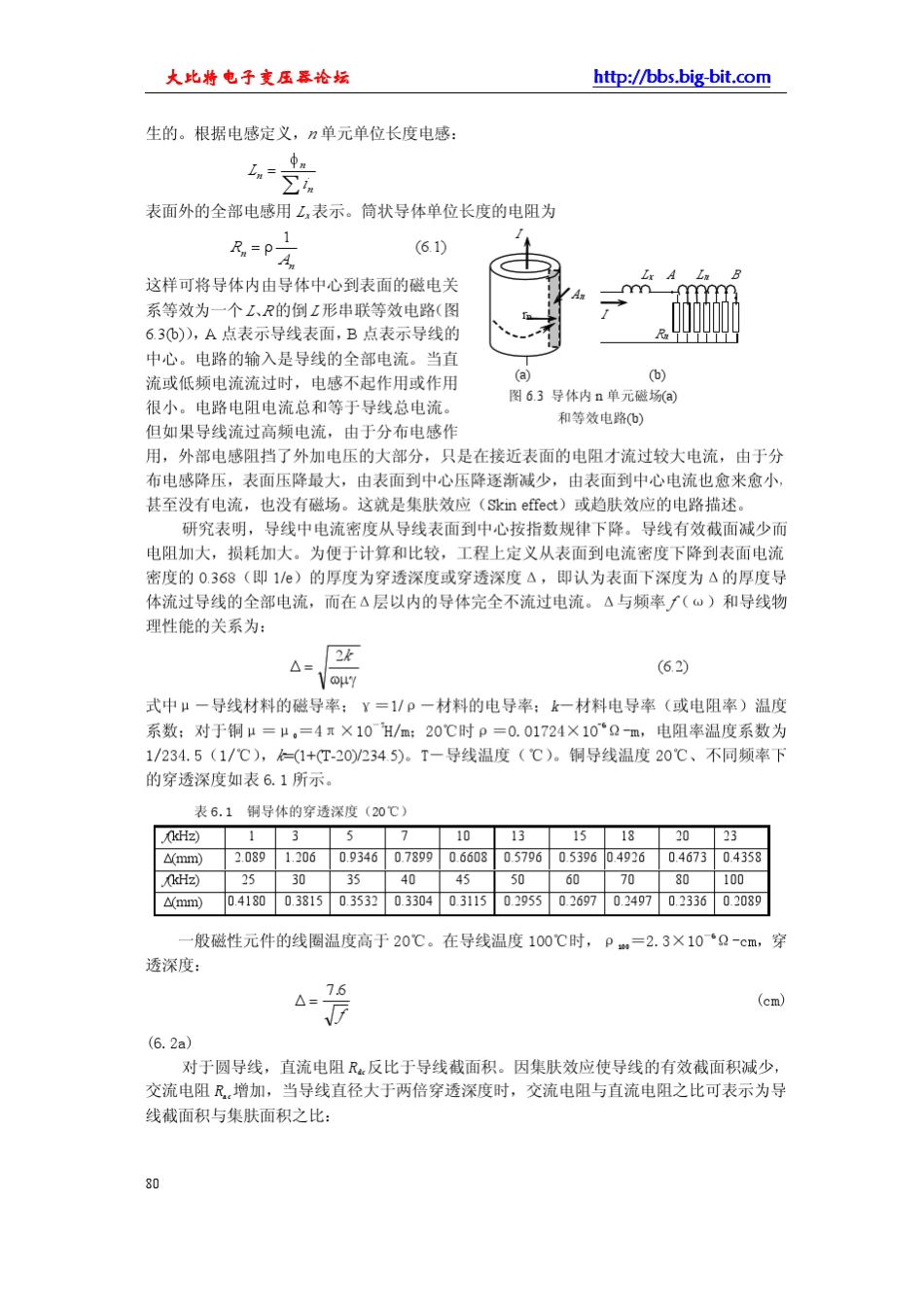 线圈相关特性及计算_第2页