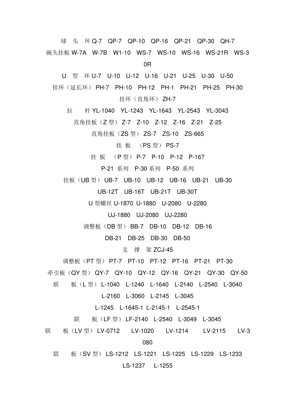 线夹金具型号_第2页