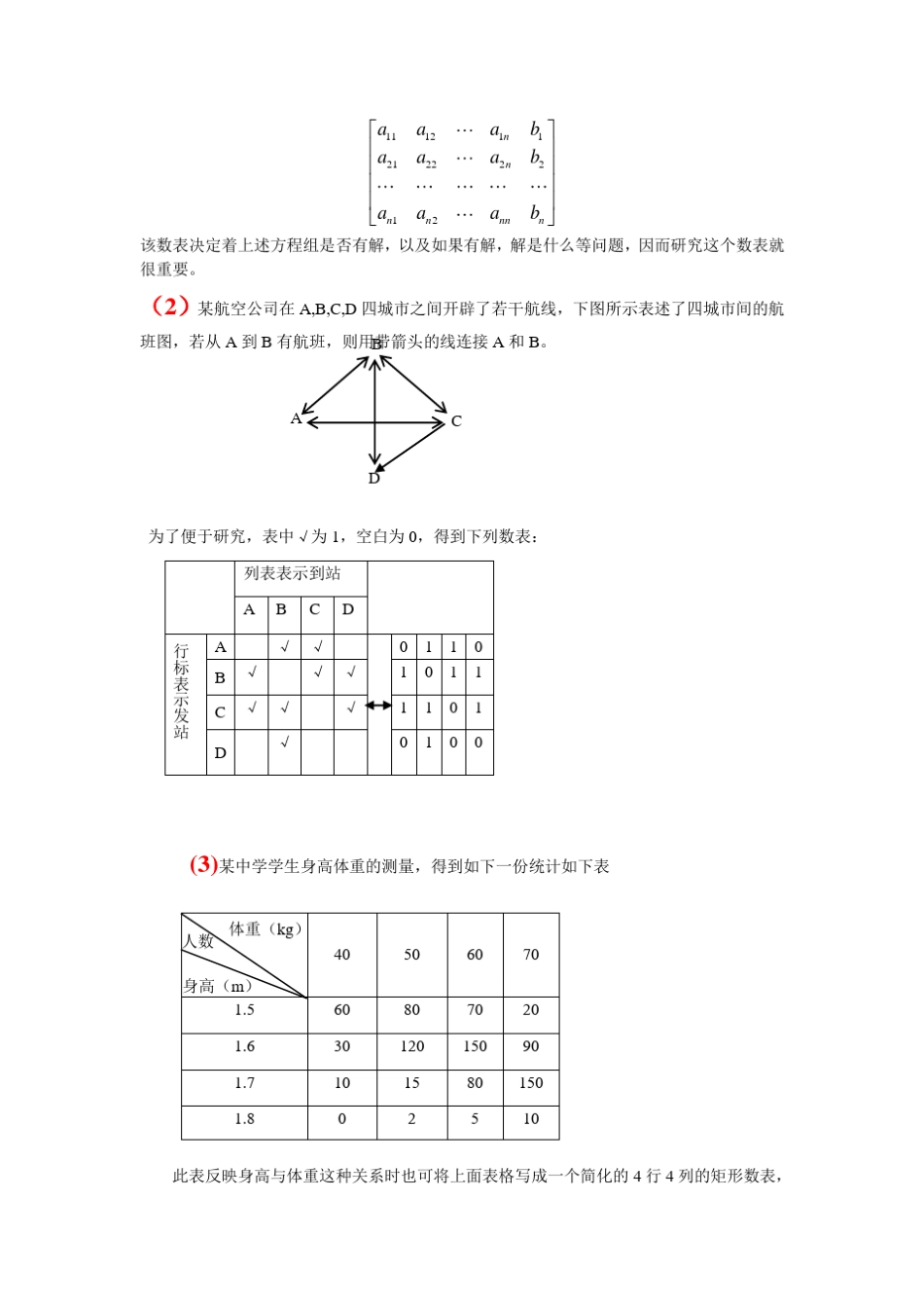 线性代数应用案例_第3页