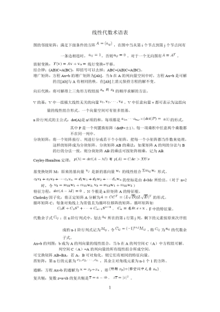 线性代数术语表