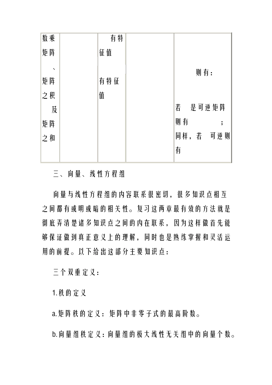 线性代数详解_第3页