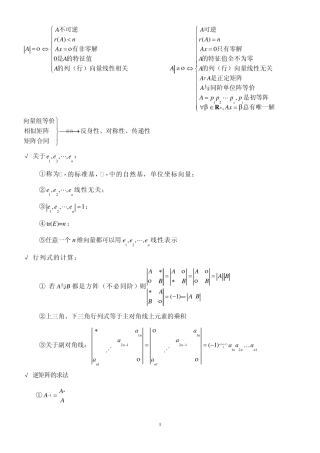 线性代数超强总结