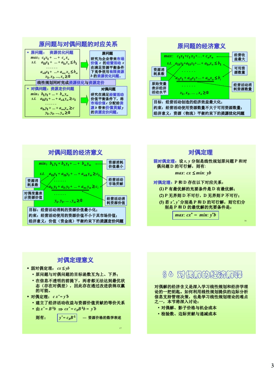 线性优化2_对偶问题_第3页