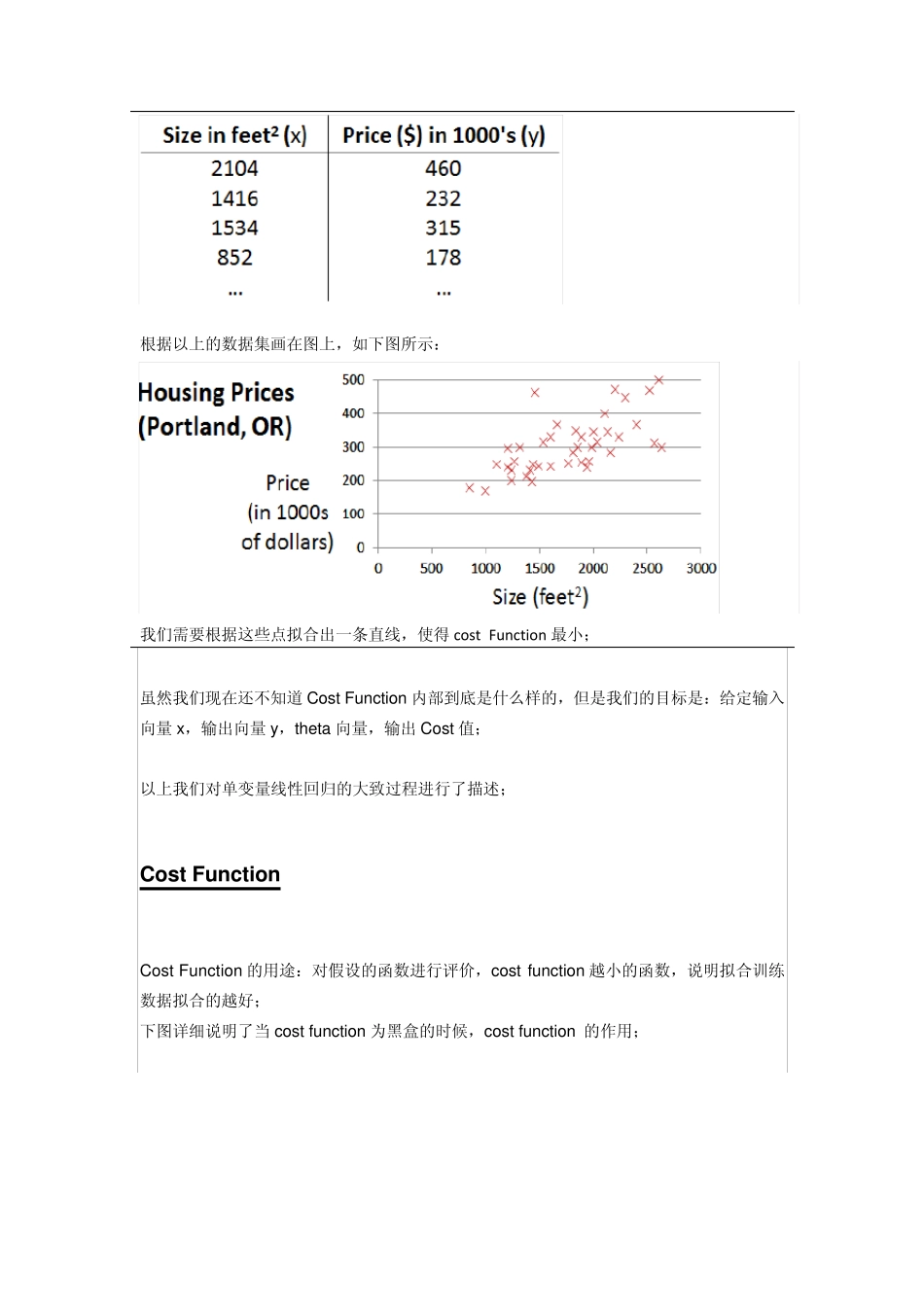 线性回归与梯度下降_第2页