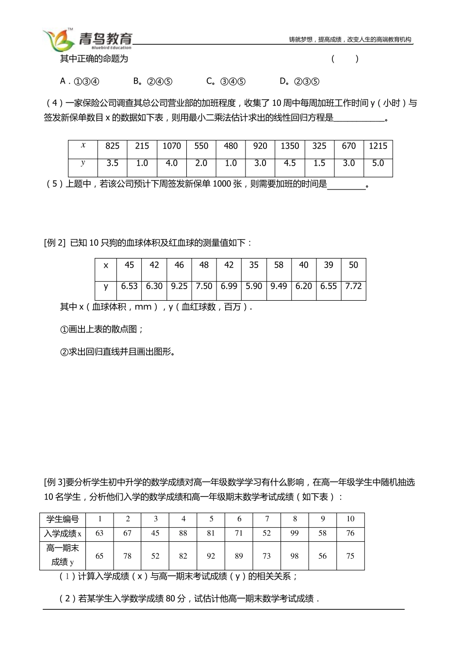 线性回归方程及应用_第2页