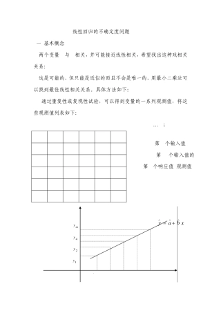 线性回归的不确定度问题