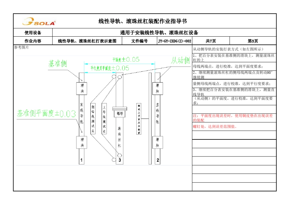 线性导轨、滚珠丝杠装配通用作业指导书_第3页