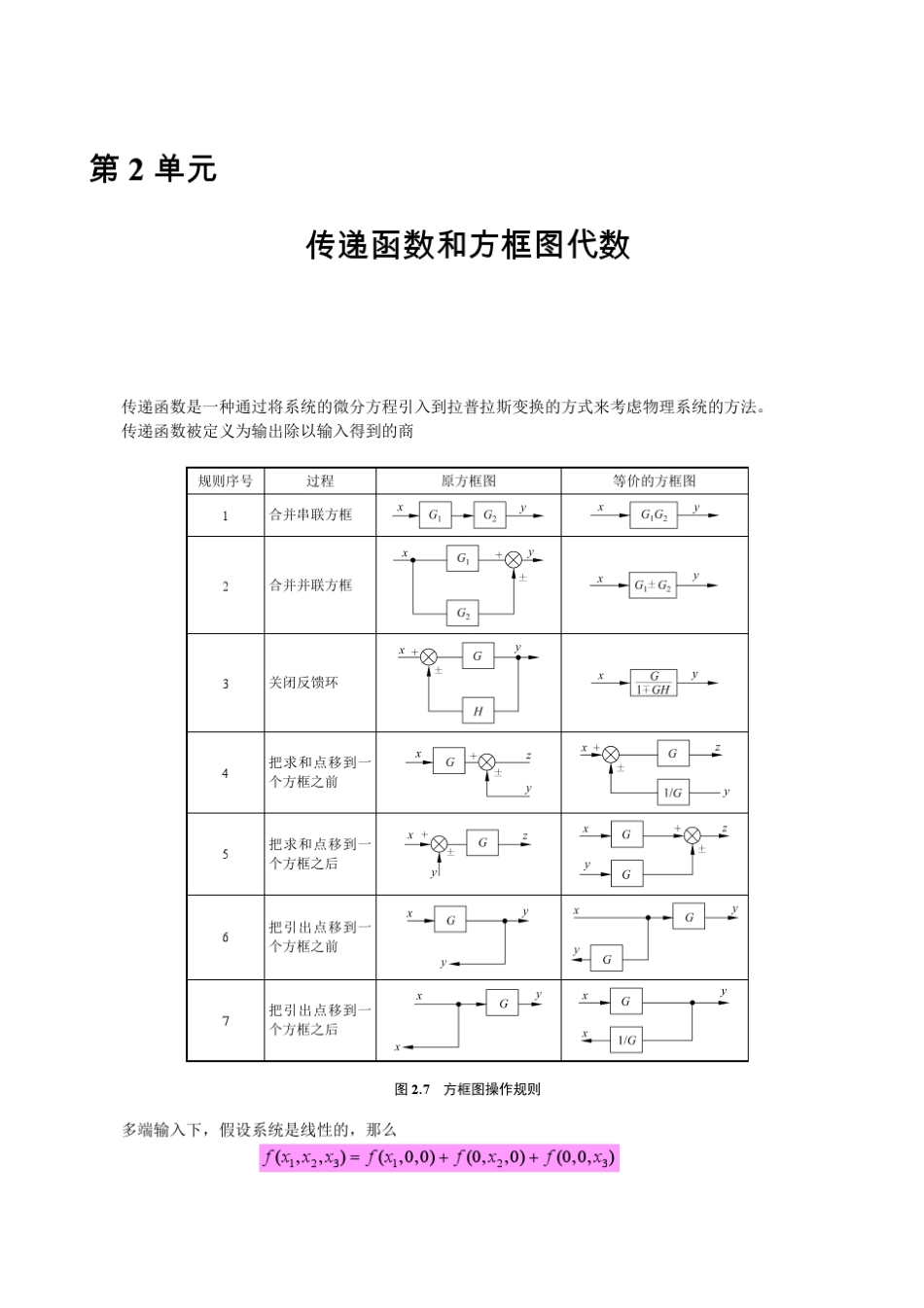线性控制系统工程主要内容_第2页