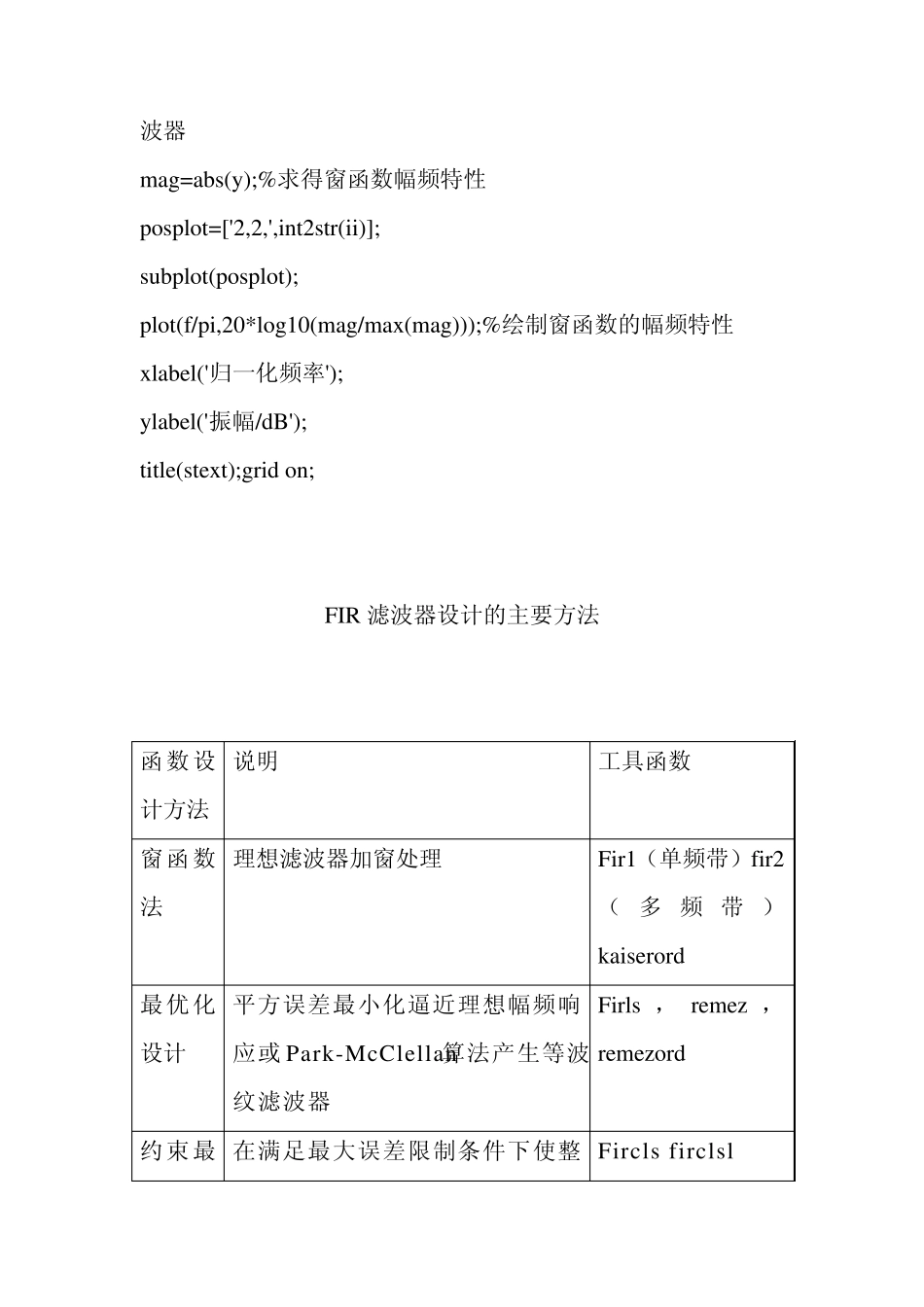 线性相位FIR低通滤波器_第3页