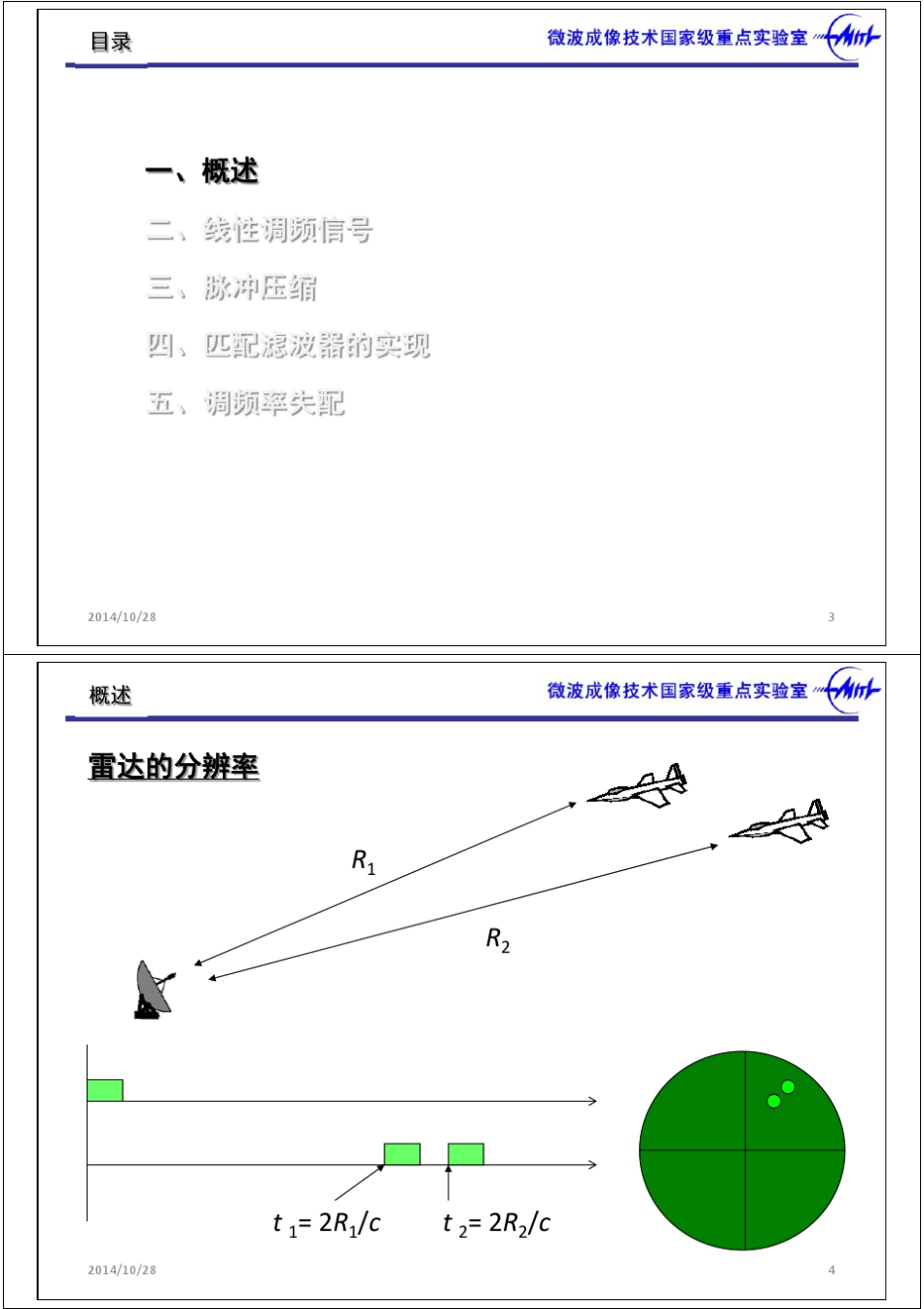 线性调频信号的脉冲压缩_第2页
