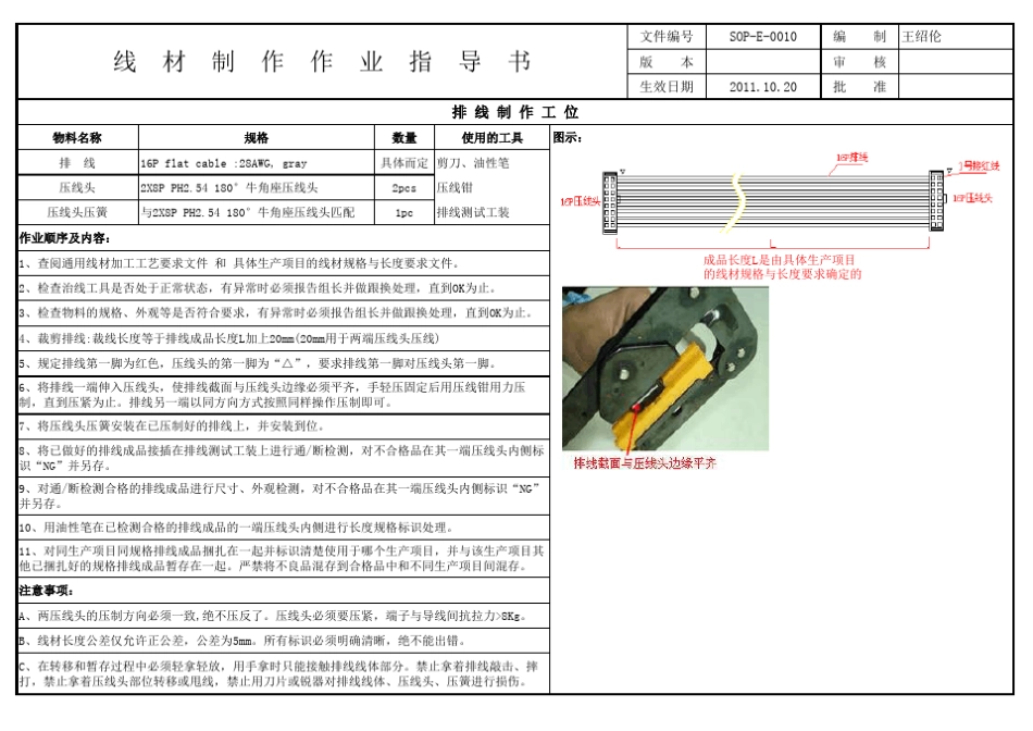 线材制作作业指导书SOPE0010_第1页