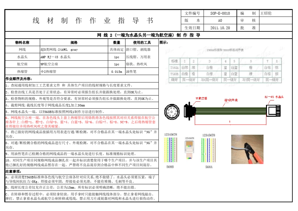 线材制作作业指导书SOPE0010_第3页