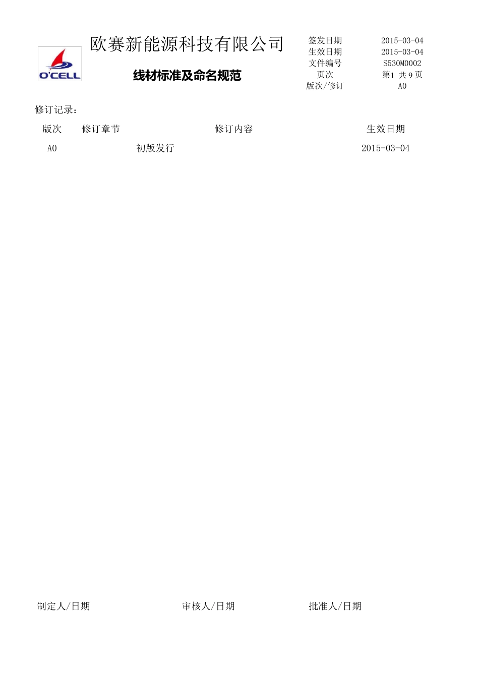 线材标准及命名规范_第1页