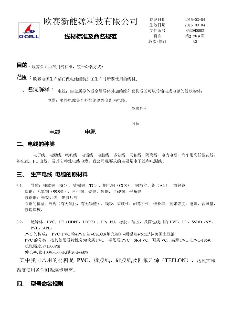 线材标准及命名规范_第2页