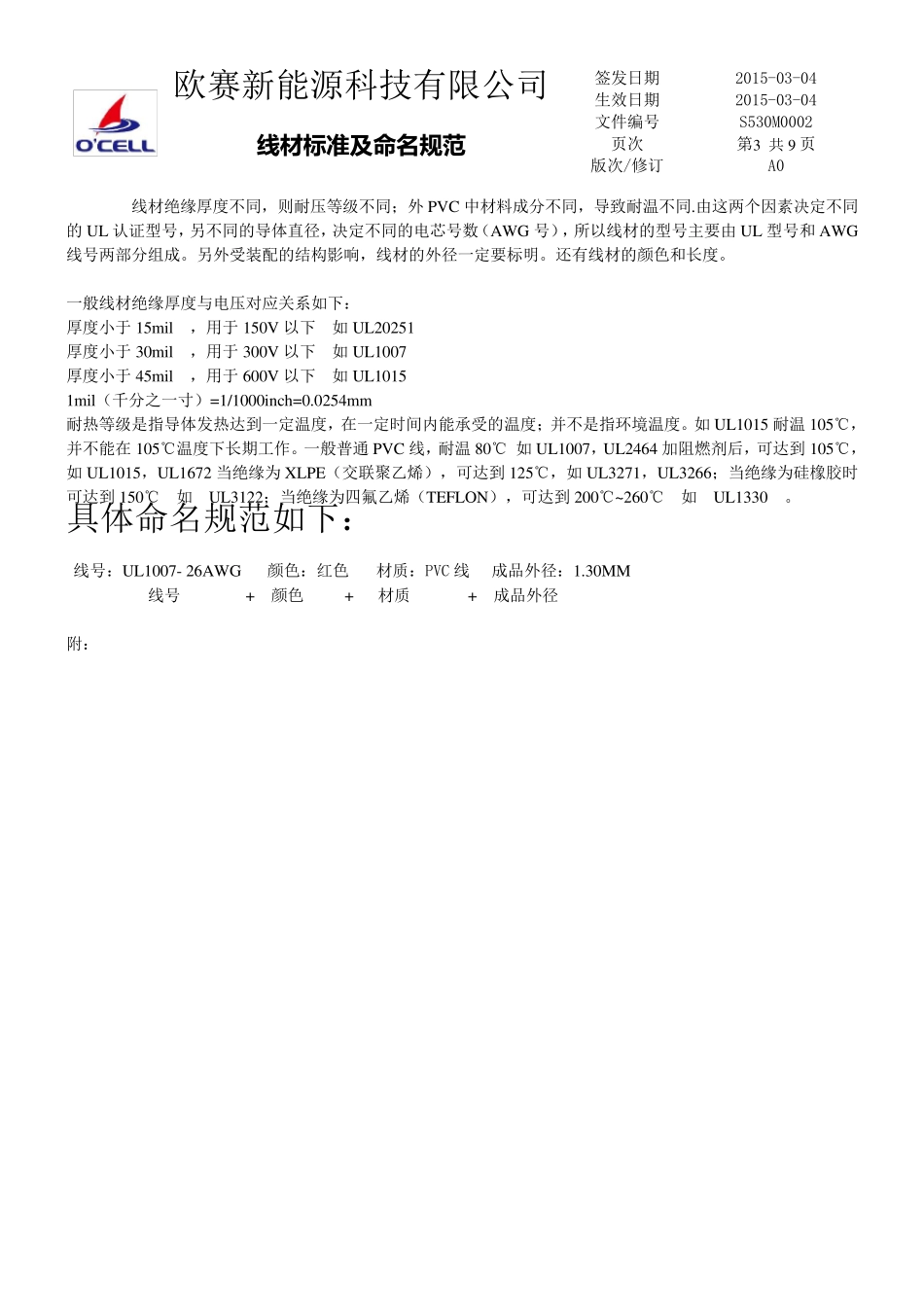 线材标准及命名规范_第3页
