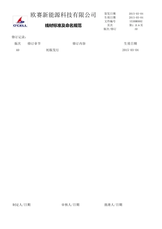 线材标准及命名规范
